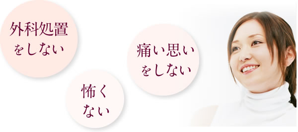 外科処置をしない、痛い思いをしない、怖くない