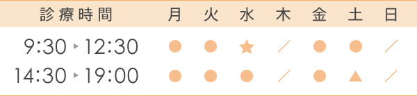 診療時間